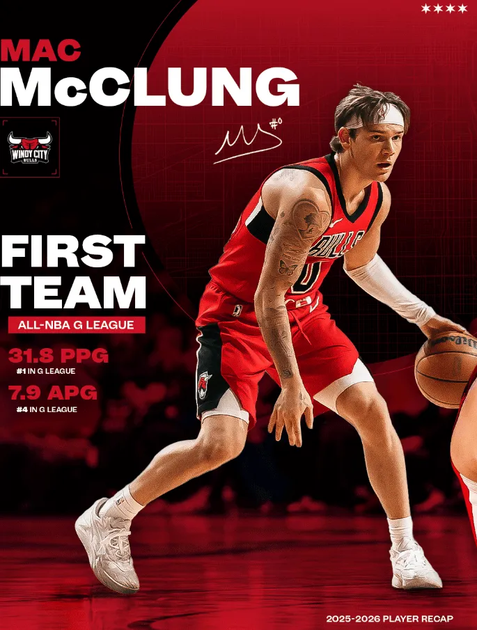 开云体育-MVP+一阵！公牛官方：祝贺麦克朗入选发展联盟最佳阵容一阵